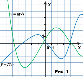 asset-v1:UIED+Algebra-7th-grade+2020+type@asset+block@thrsjreymty_.png