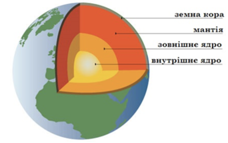 asset-v1:UIED+Geography-NUSH-6th+2022+type@asset+block@%D0%A2%D0%B5%D0%BC%D0%B0%D1%82%D0%B8%D1%87%D0%BD%D0%B8%D0%B9_%D1%82%D0%B5%D1%81%D1%82_4._%D0%97%D0%B0%D0%B2%D0%B4%D0%B0%D0%BD%D0%BD%D1%8F_1__105150__%D0%BD%D0%B5%D0%B4%D1%96%D0%BB%D1%8F_19__%D1%82%D1%80%D0%B0%D0%B2%D0%B5%D0%BD%D1%8C_2024_.png
