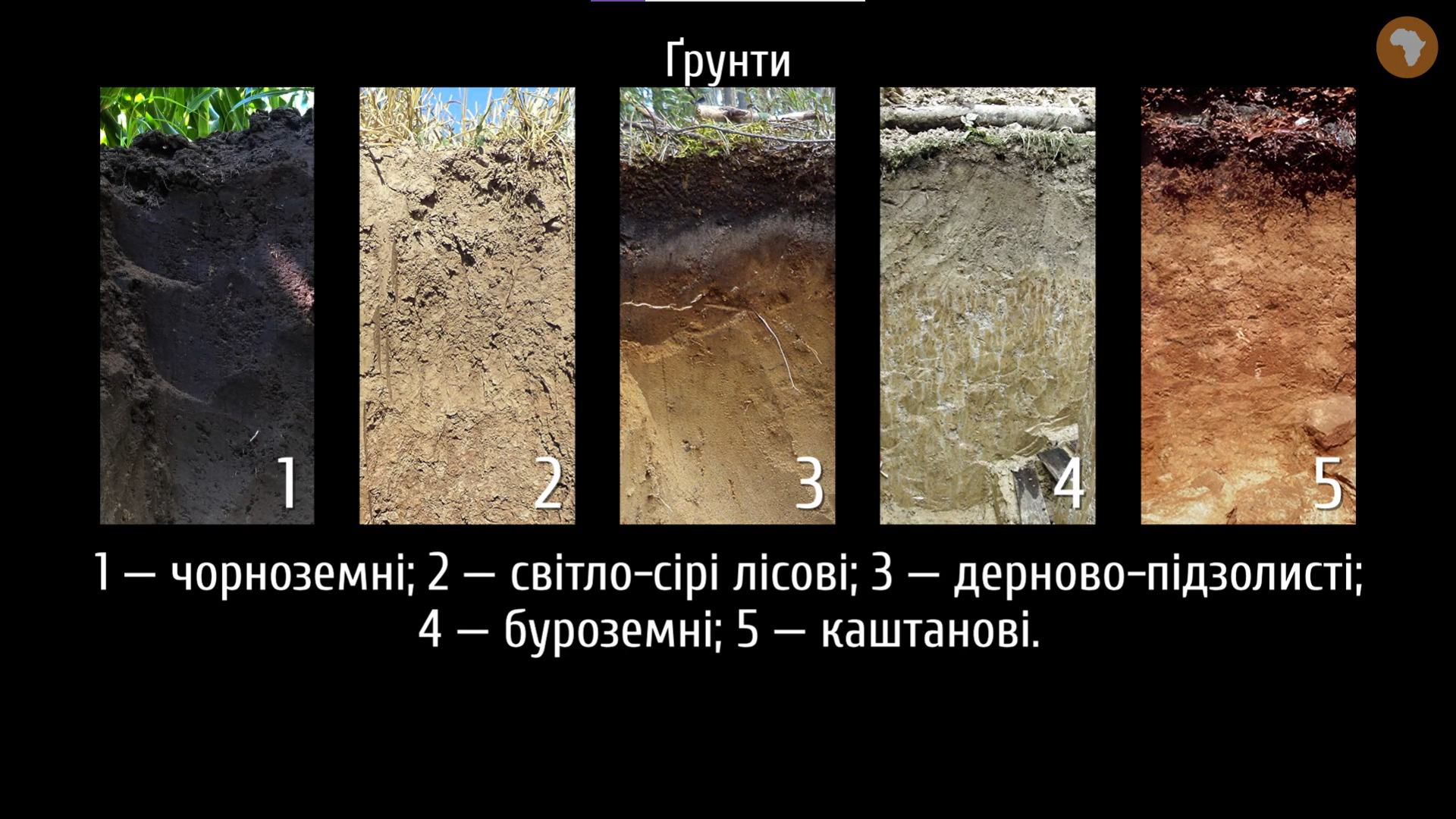 asset-v1:UIED+Geography-NUSH-6th+2022+type@asset+block@%D0%A2%D0%B8%D0%BF%D0%B8_%D2%91%D1%80%D1%83%D0%BD%D1%82%D1%96%D0%B2_%D0%B2%D0%BB%D0%B0%D1%81%D1%82%D0%B8%D0%B2%D0%BE%D1%81%D1%82%D1%96_%D0%B9_%D0%B7%D0%B0%D0%BA%D0%BE%D0%BD%D0%BE%D0%BC%D1%96%D1%80%D0%BD%D0%BE%D1%81%D1%82%D1%96_%D1%97%D1%85_%D0%BF%D0%BE%D1%88%D0%B8%D1%80%D0%B5%D0%BD%D0%BD%D1%8F._%D0%97%D0%BE%D0%B1%D1%80%D0%B0%D0%B6%D0%B5%D0%BD%D0%BD%D1%8F._%D0%97%D0%B0%D0%B2%D0%B4%D0%B0%D0%BD%D0%BD%D1%8F_3__160645__%D0%BF%D0%BE%D0%BD%D0%B5%D0%B4%D1%96%D0%BB%D0%BE%D0%BA_15__%D0%BA%D0%B2%D1%96%D1%82%D0%B5%D0%BD%D1%8C_2024_.png