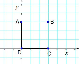 asset-v1:UIED+Math-NUSH-5-6th+2022+type@asset+block@%D0%A0%D0%BE%D0%B7%D0%B2_%D1%8F%D0%B7%D1%83%D0%B2%D0%B0%D0%BD%D0%BD%D1%8F_%D0%B7%D0%B0%D0%B4%D0%B0%D1%87_%D0%B7_%D0%B2%D0%B8%D0%BA%D0%BE%D1%80%D0%B8%D1%81%D1%82%D0%B0%D0%BD%D0%BD%D1%8F%D0%BC_%D0%BA%D0%BE%D0%BE%D1%80%D0%B4%D0%B8%D0%BD%D0%B0%D1%82%D0%BD%D0%BE%D1%97_%D0%BF%D0%BB%D0%BE%D1%89%D0%B8%D0%BD%D0%B8._%D0%97%D0%BE%D0%B1%D1%80%D0%B0%D0%B6%D0%B5%D0%BD%D0%BD%D1%8F._%D0%97%D0%B0%D0%B2%D0%B4%D0%B0%D0%BD%D0%BD%D1%8F_5.__183919__%D0%BD%D0%B5%D0%B4%D1%96%D0%BB%D1%8F_27__%D0%BB%D0%B8%D1%81%D1%82%D0%BE%D0%BF%D0%B0%D0%B4_2022__.png