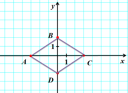asset-v1:UIED+Math-NUSH-5-6th+2022+type@asset+block@%D0%A2%D0%B5%D1%81%D1%82_%D0%B4%D0%BE_%D1%82%D0%B5%D0%BC%D0%B8_7__152004__%D1%81%D1%83%D0%B1%D0%BE%D1%82%D0%B0_07__%D1%81%D1%96%D1%87%D0%B5%D0%BD%D1%8C_2023_._%D0%97%D0%B0%D0%B2%D0%B4_6_7.png