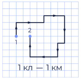 asset-v1:UIED+Physics-10th-grade+2020+type@asset+block@10_%D0%BA%D0%BB%D0%B0%D1%81._%D0%A4%D1%96%D0%B7%D0%B8%D0%BA%D0%B0_4.%D0%9E%D1%81%D0%BD%D0%BE%D0%B2%D0%BD%D1%96_%D0%BF%D0%BE%D0%BD%D1%8F%D1%82%D1%82%D1%8F_%D0%BA%D1%96%D0%BD%D0%B5%D0%BC%D0%B0%D1%82%D0%B8%D0%BA%D0%B8._%D0%9E%D1%81%D0%BD%D0%BE%D0%B2%D0%BD%D0%B0_%D0%B7%D0%B0%D0%B4%D0%B0%D1%87%D0%B0_%D0%BC%D0%B5%D1%85%D0%B0%D0%BD%D1%96%D0%BA%D0%B8._%D0%A2%D0%B5%D1%81%D1%82_%D0%BD%D0%B5_%D1%80%D1%83%D0%BA%D0%BE%D0%BF%D0%B8%D1%81_2_184608__%D1%81%D0%B5%D1%80%D0%B5%D0%B4%D0%B0_24__%D1%81%D0%B5%D1%80%D0%BF%D0%B5%D0%BD%D1%8C.png